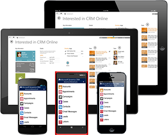 scrn crm overview sales